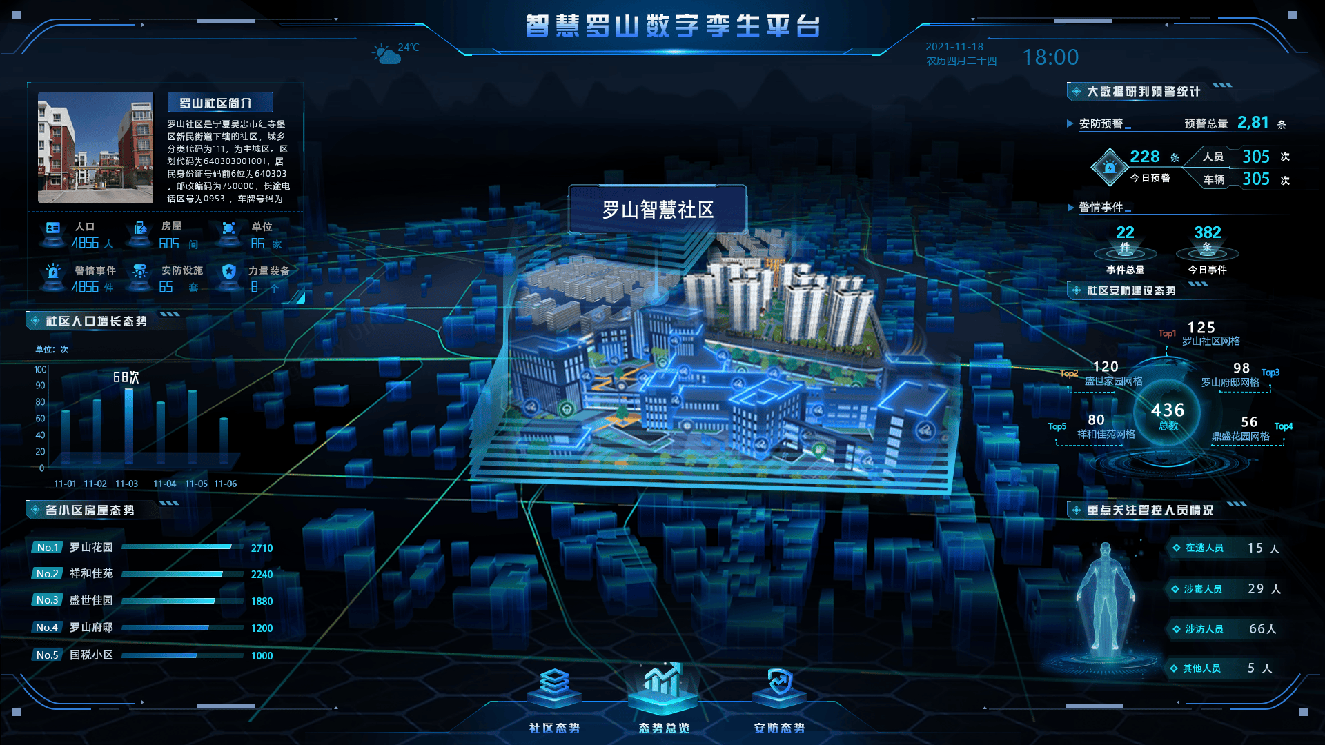 數(shù)字孿生 制造業(yè)的“設(shè)備預(yù)言家”，實(shí)現(xiàn)故障早知道，節(jié)省30%維修成本