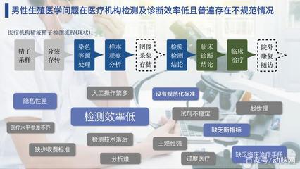 樸華生命 以科技零售為基石，構建男性生殖健康智慧診療新生態